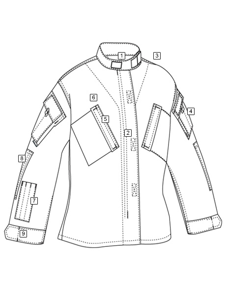 TRU JACKET DIAGRAM